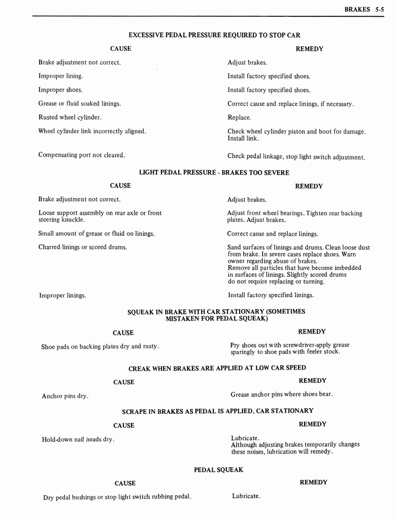 n_1976 Oldsmobile Shop Manual 0339.jpg